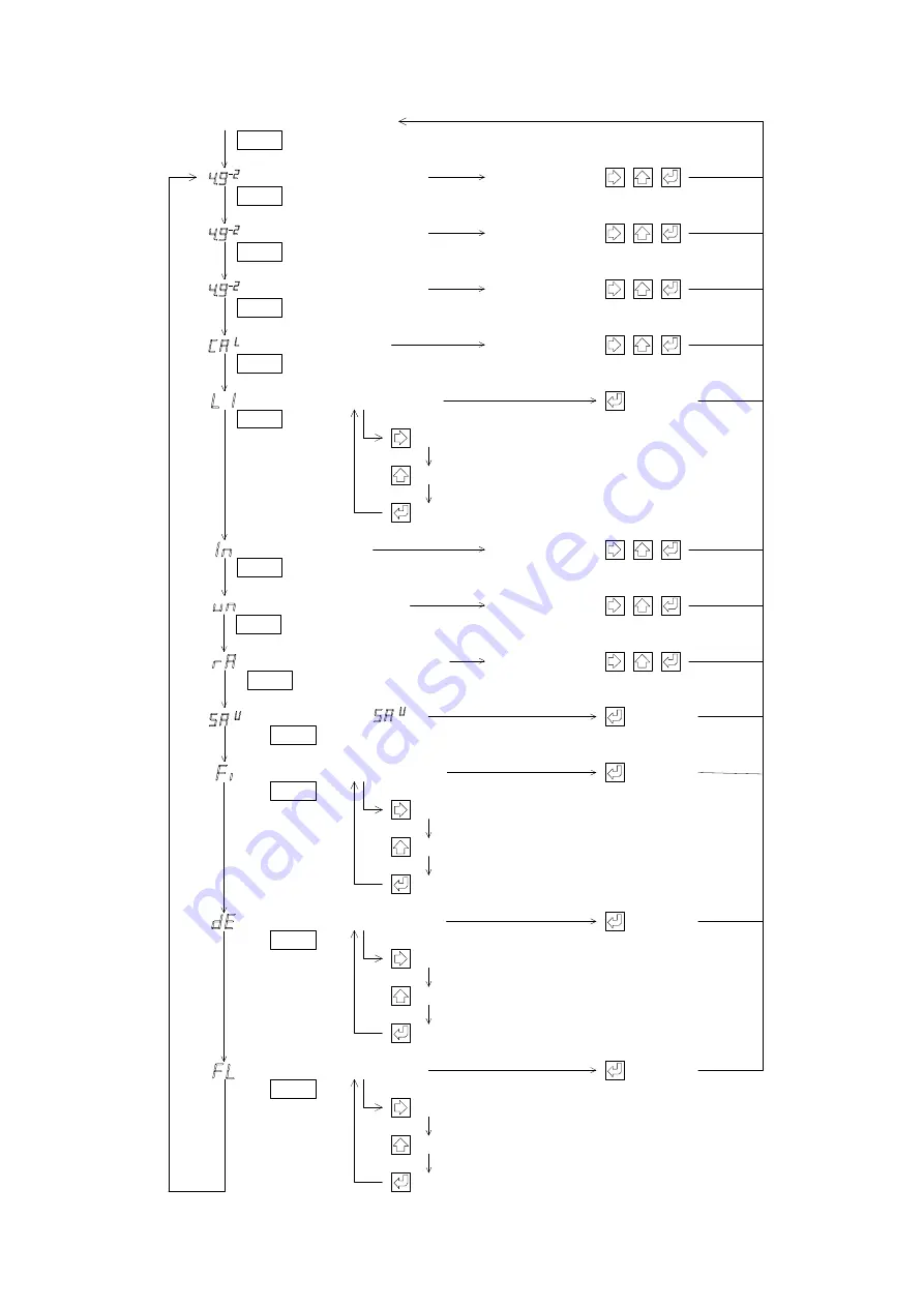 Ulvac G-Tran ISG1 Instruction Manual Download Page 70