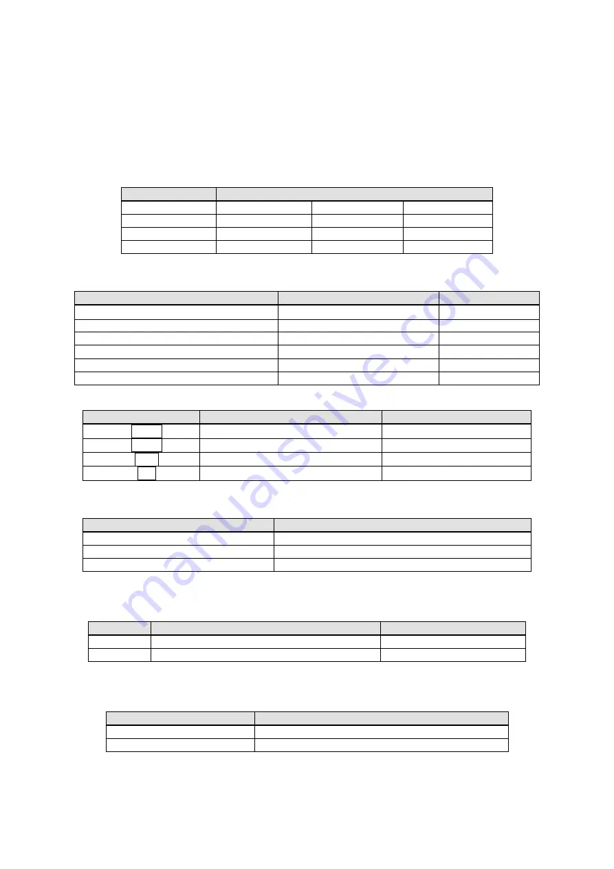 Ulvac G-Tran ISG1 Instruction Manual Download Page 80