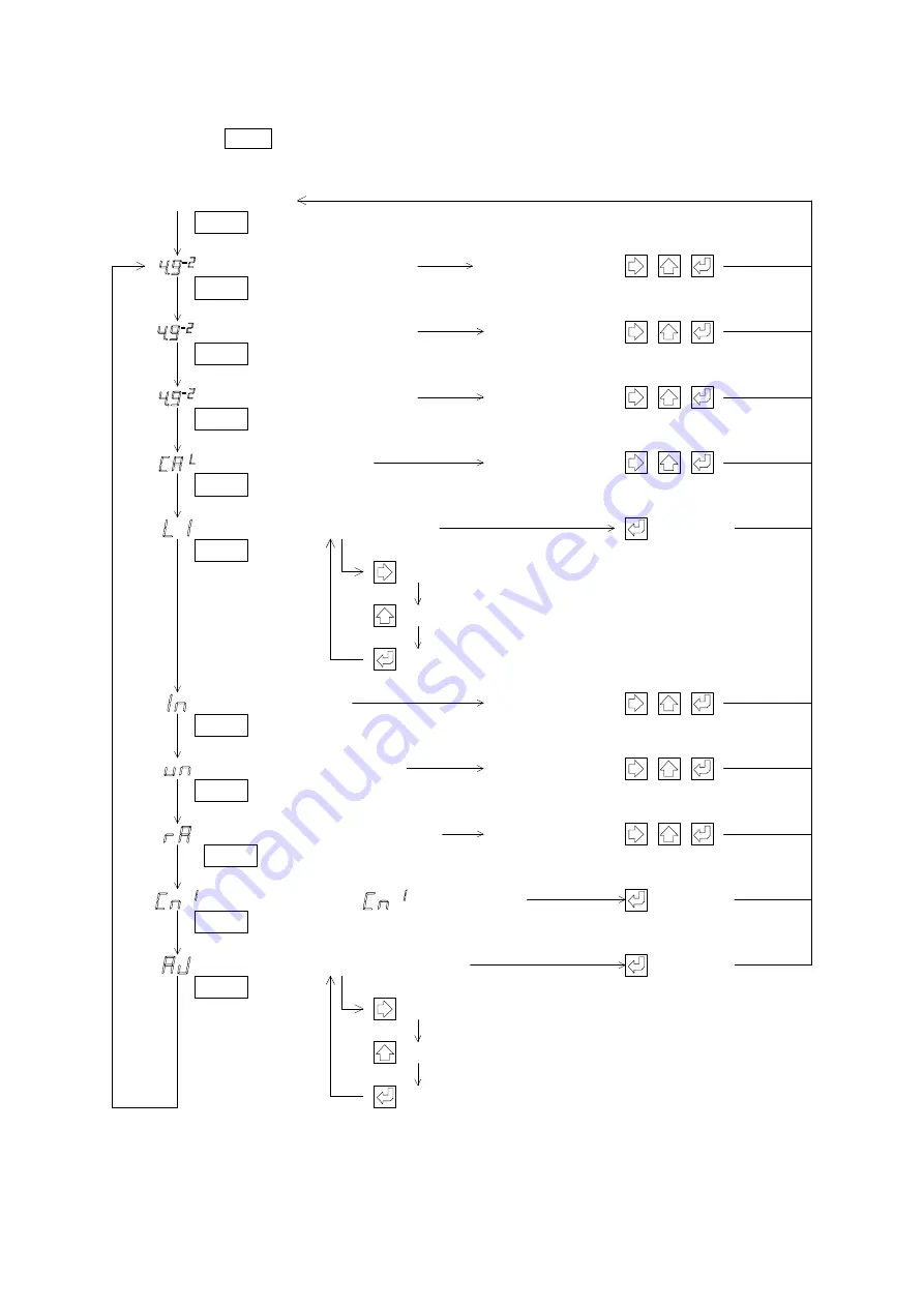 Ulvac G-Tran ISG1 Instruction Manual Download Page 81