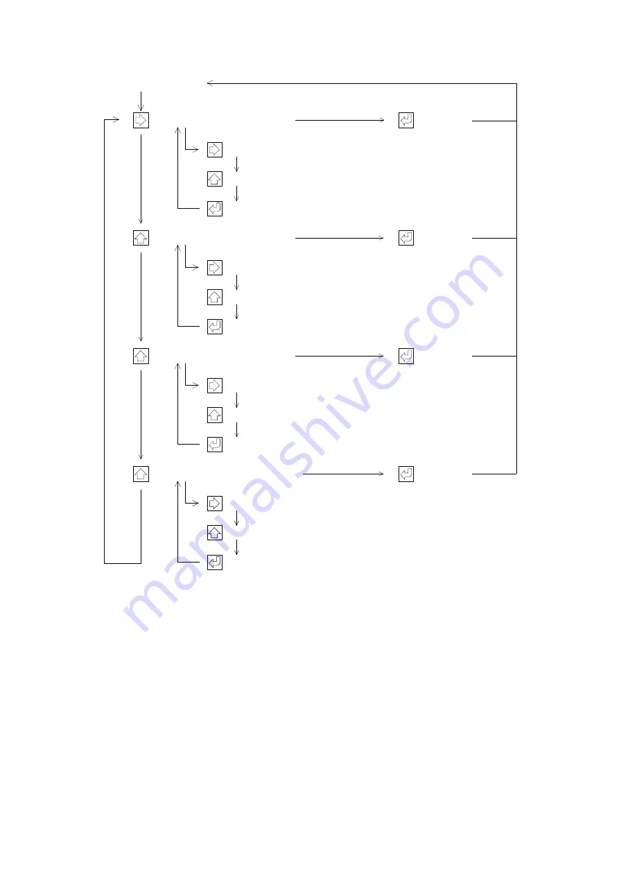 Ulvac G-Tran ISG1 Instruction Manual Download Page 93