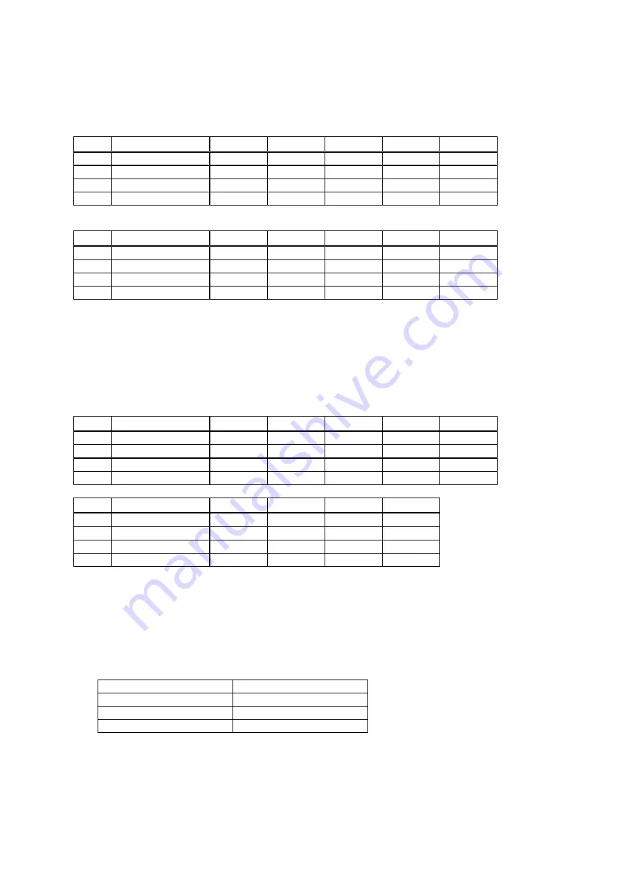 Ulvac G-Tran ISG1 Instruction Manual Download Page 99