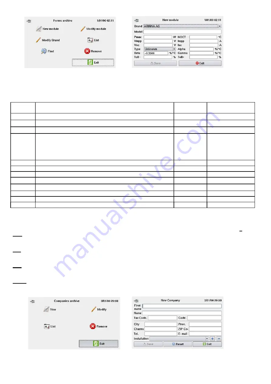 UNAOHM I-V Tracer 935 User Manual Download Page 10