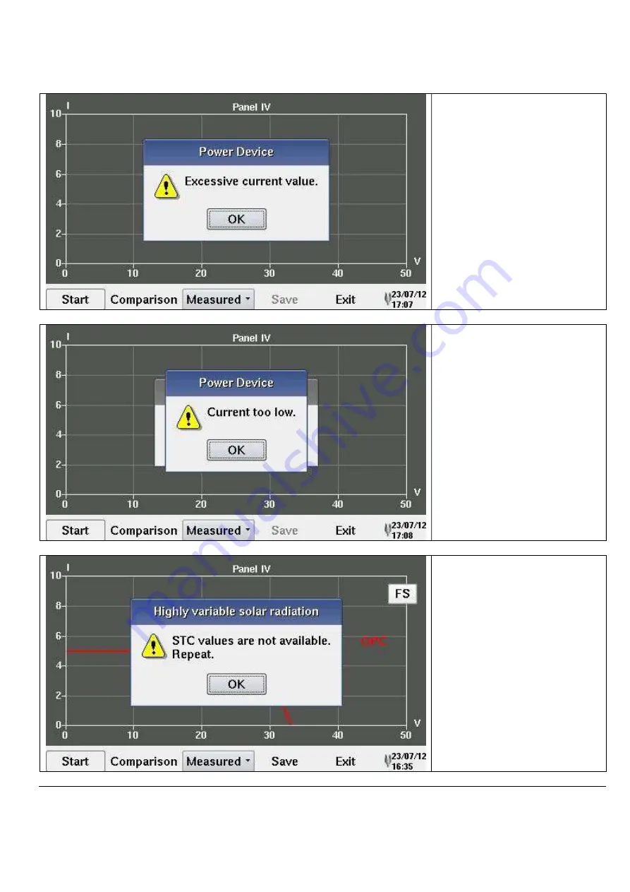 UNAOHM I-V Tracer 935 User Manual Download Page 38