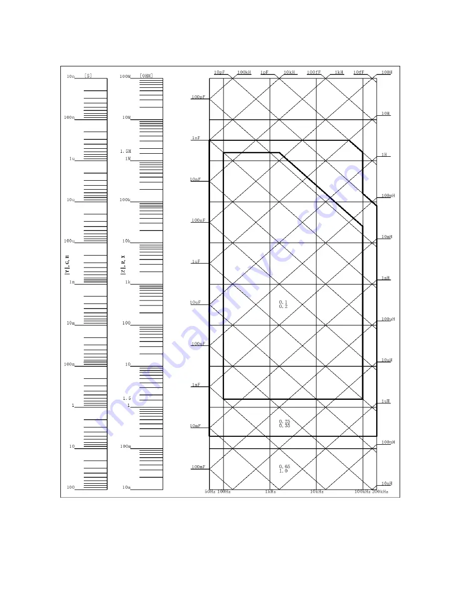 UNI-T LCR-1000 series Operation Manual Download Page 21