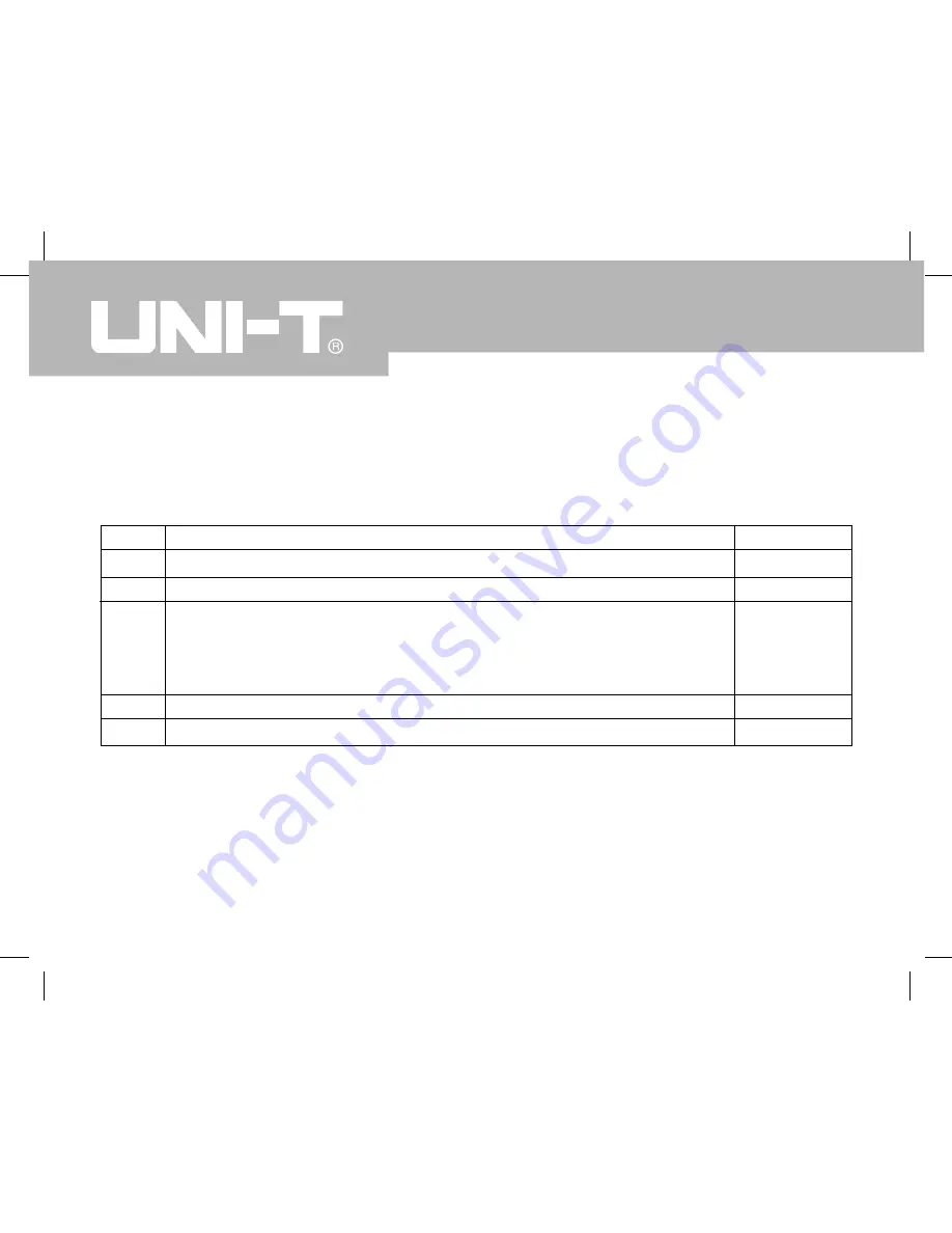 UNI-T UT207A Operating Manual Download Page 5