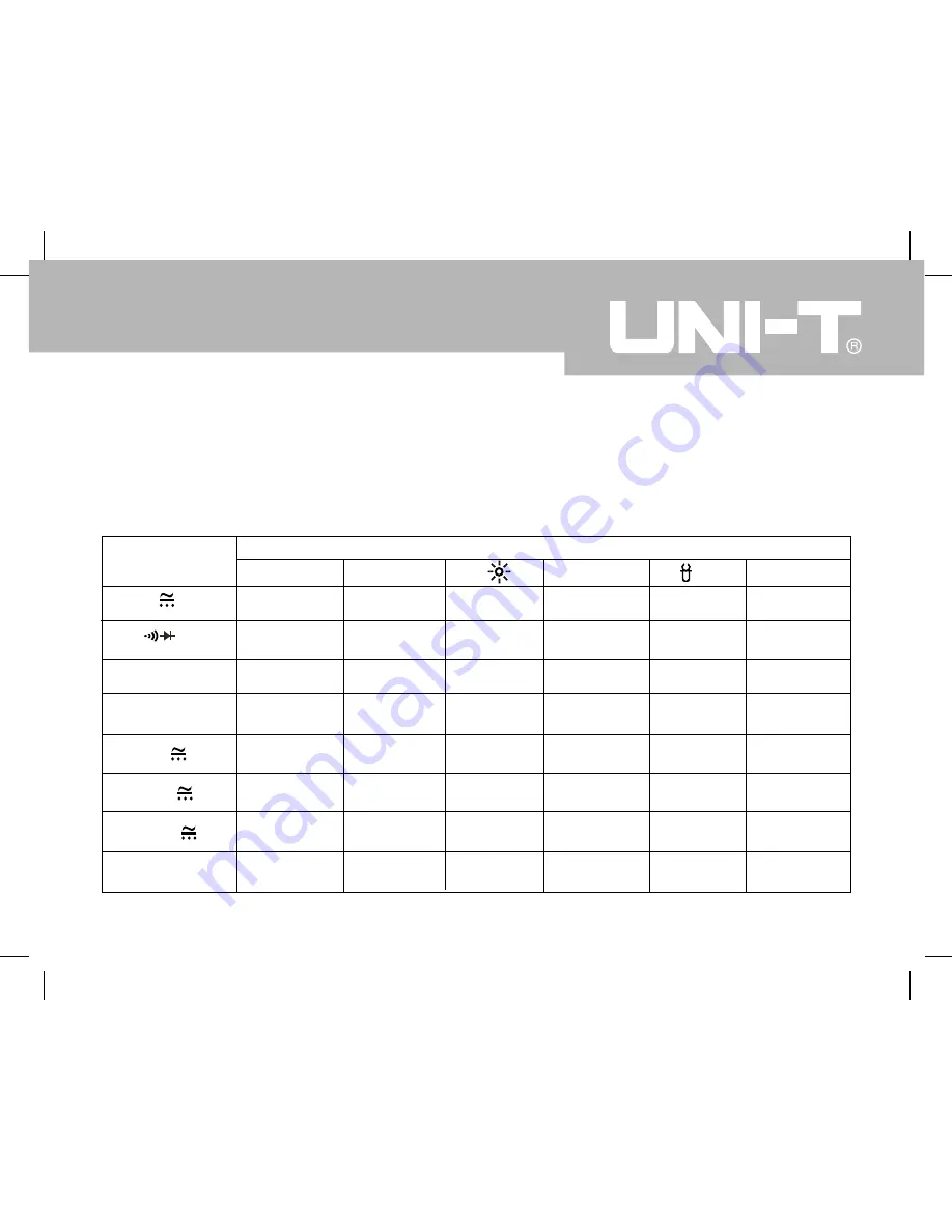 UNI-T UT207A Скачать руководство пользователя страница 16