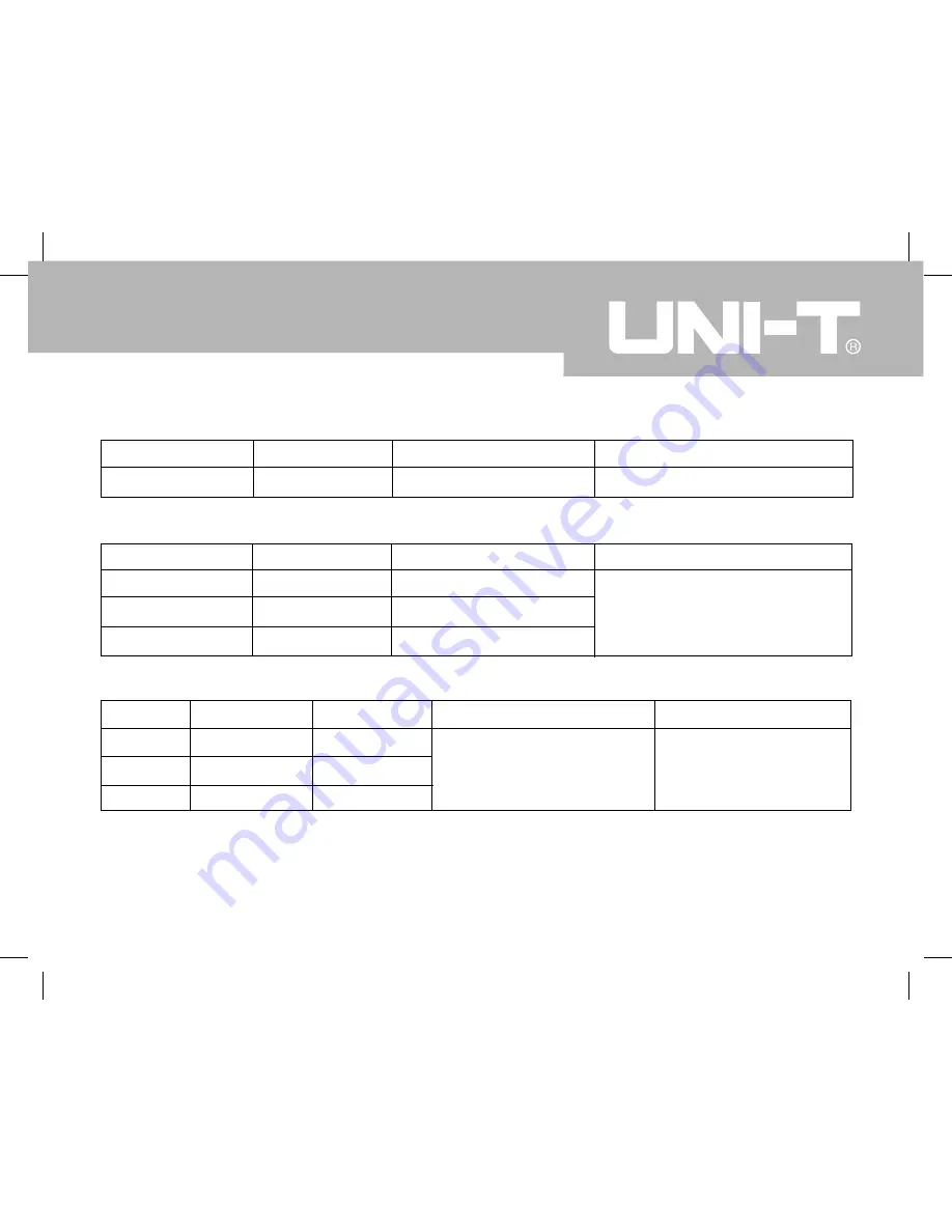 UNI-T UT207A Скачать руководство пользователя страница 42