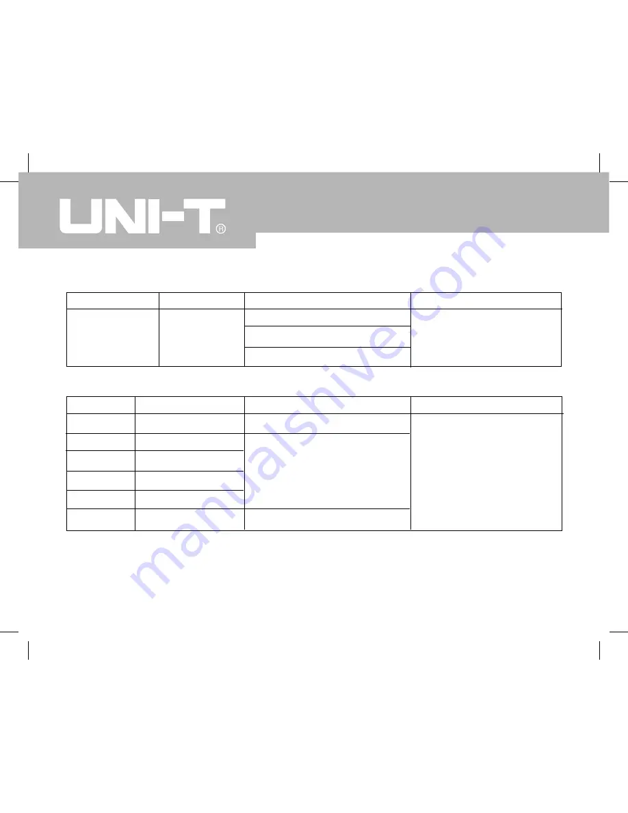 UNI-T UT207A Скачать руководство пользователя страница 43