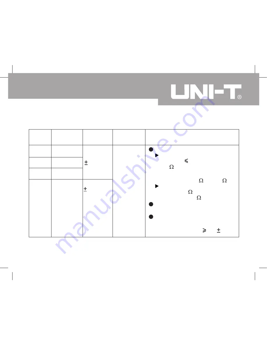 UNI-T UT212 Operating Manual Download Page 23