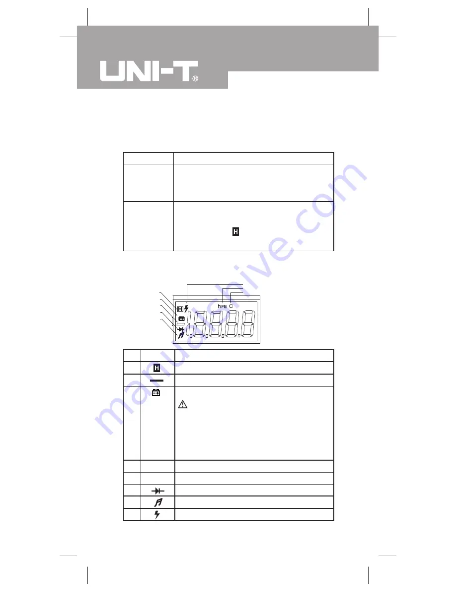 UNI-T UT39E Operating Manual Download Page 6