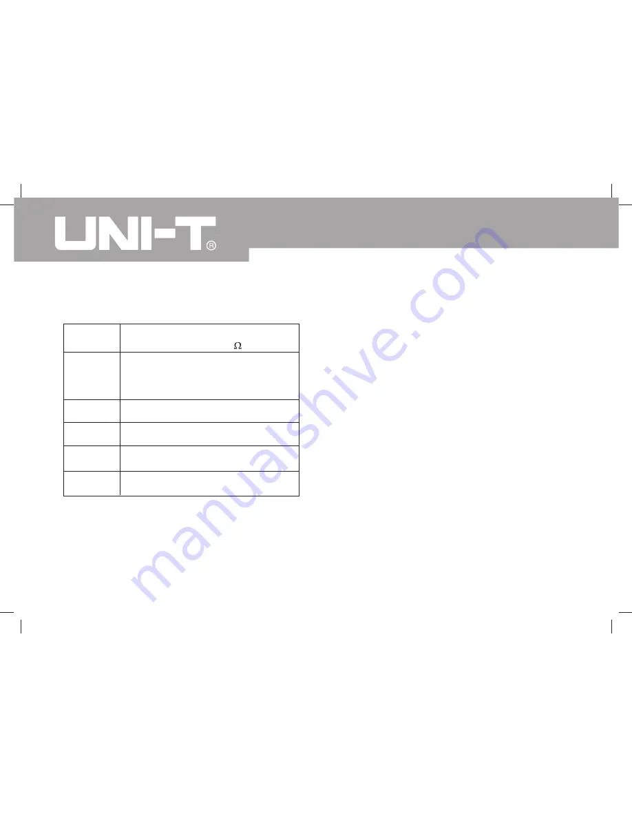 UNI-T UT513 Operating Manual Download Page 17