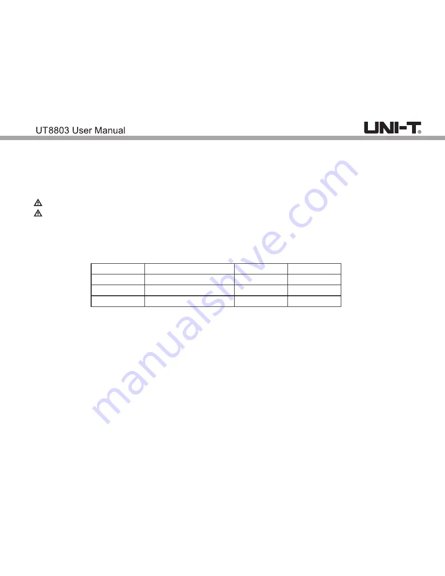 UNI-T UT8803 User Manual Download Page 3