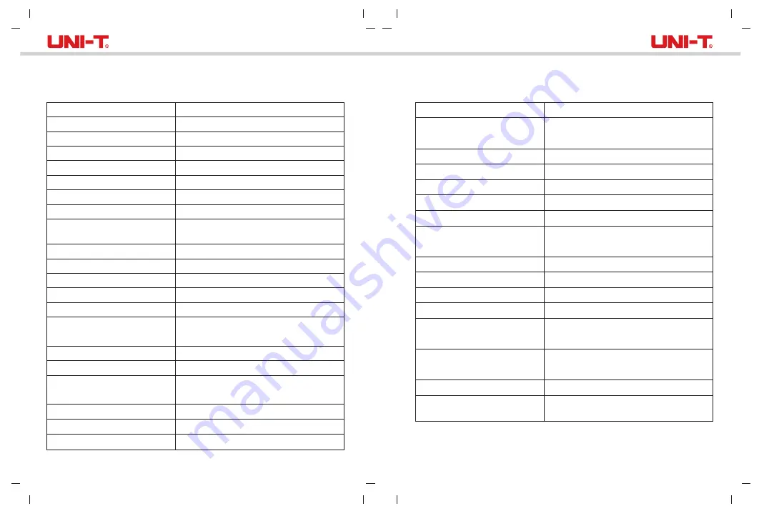 UNI-T UTi220K Скачать руководство пользователя страница 12