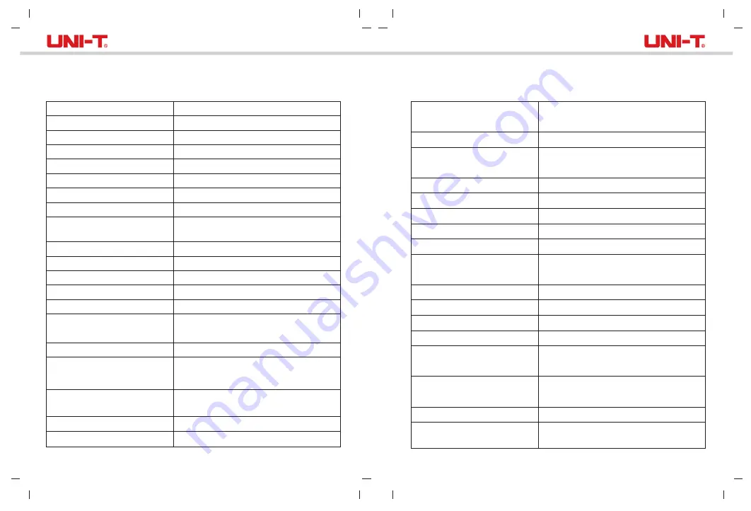 UNI-T UTi260K User Manual Download Page 12