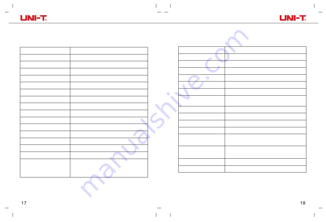 UNI-T UTi85H+ User Manual Download Page 10