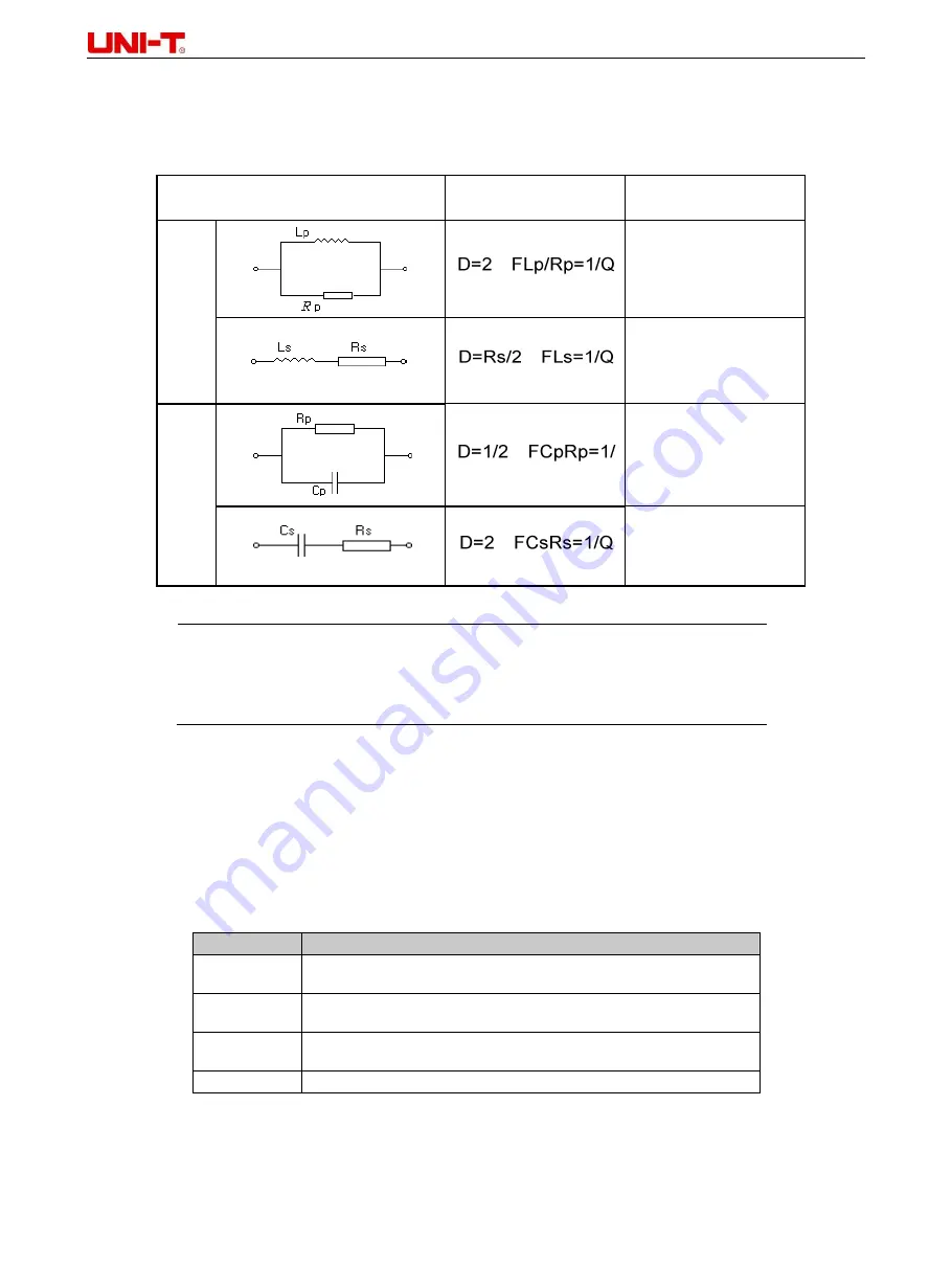 UNI-T UTR2810E Series User Manual Download Page 30