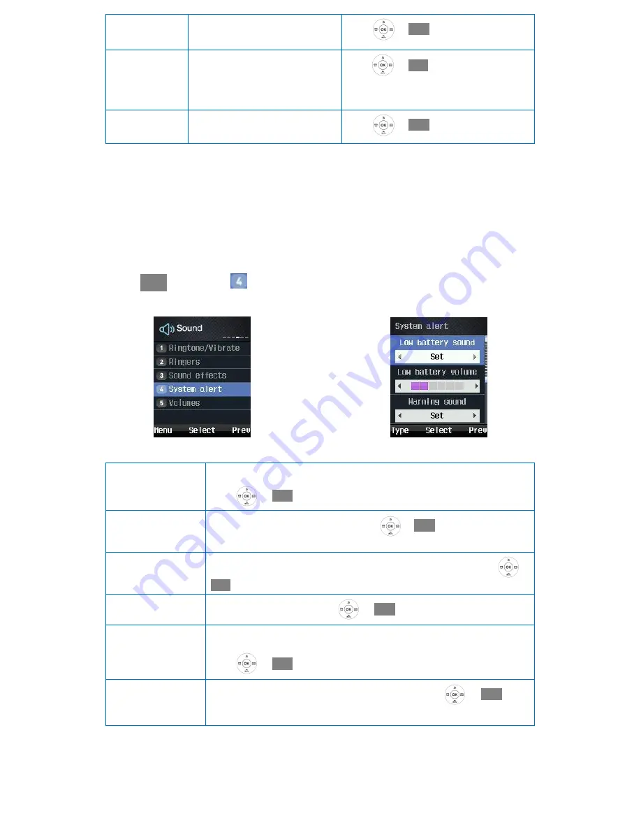 UniData Communication Systems WPU-7800G User Manual Download Page 40