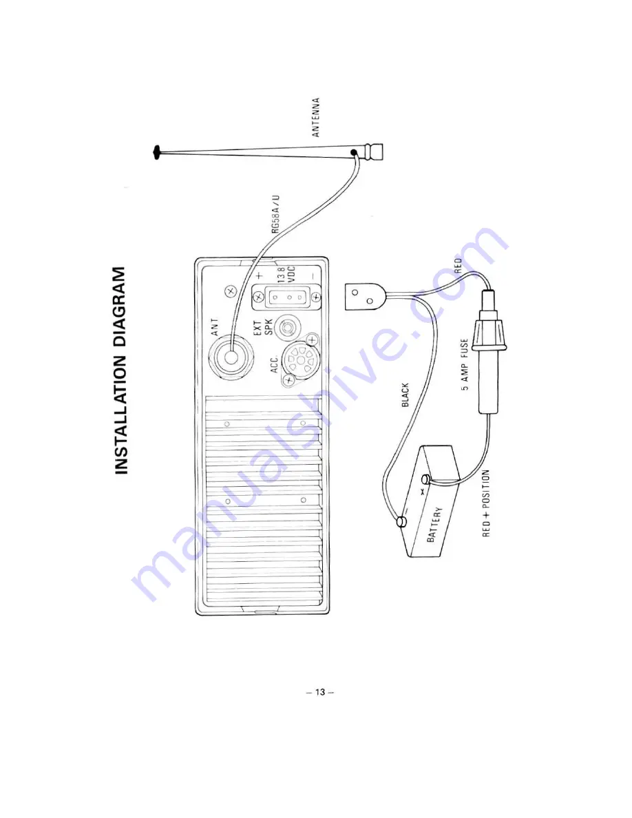 Uniden 2080 Owner'S Manual Download Page 15