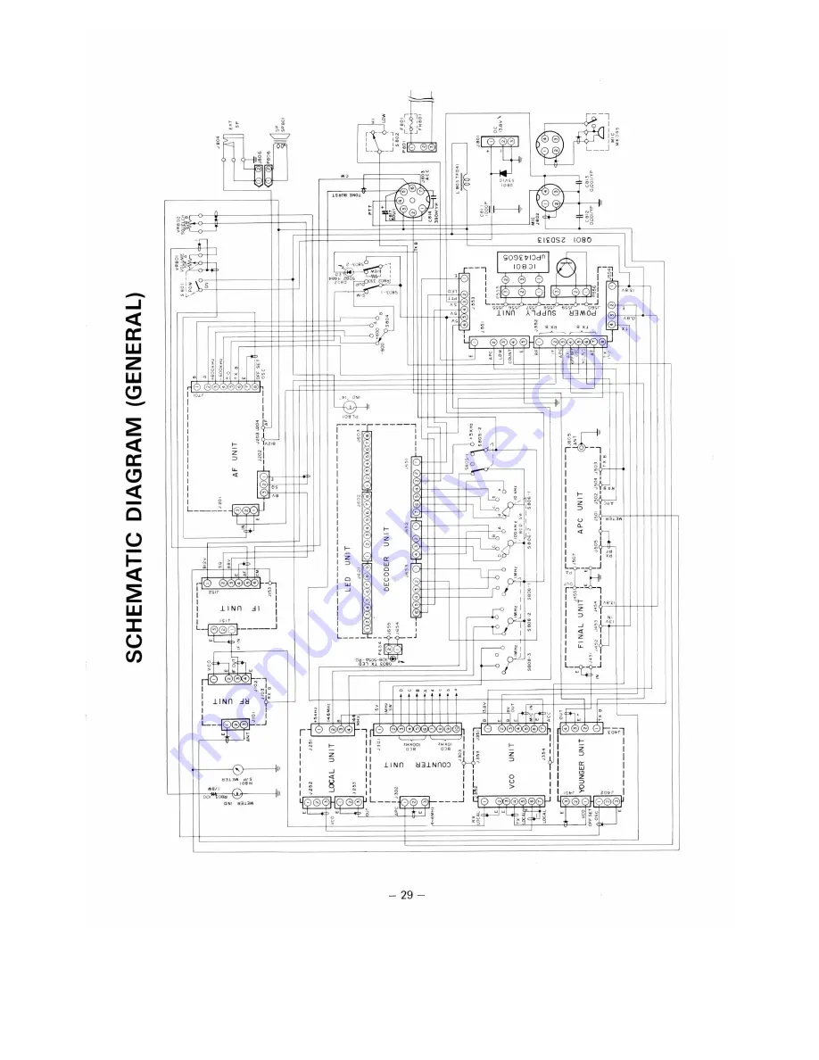 Uniden 2080 Owner'S Manual Download Page 31