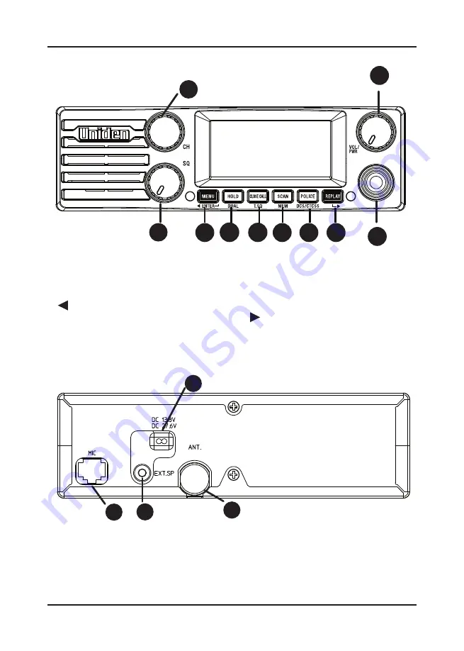 Uniden 9322402011134 Скачать руководство пользователя страница 5