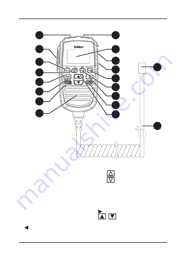 Uniden 9322402011134 Скачать руководство пользователя страница 7