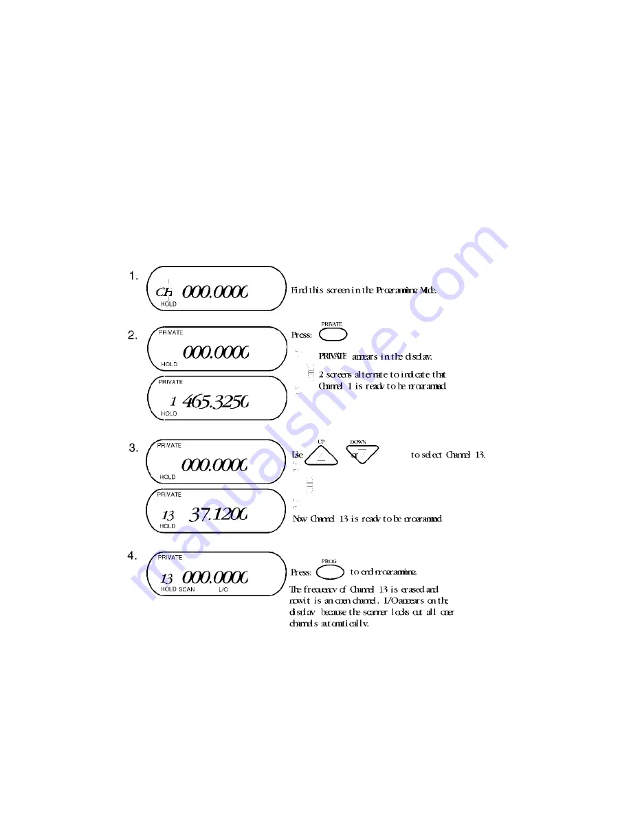 Uniden BC350A User Manual Download Page 17