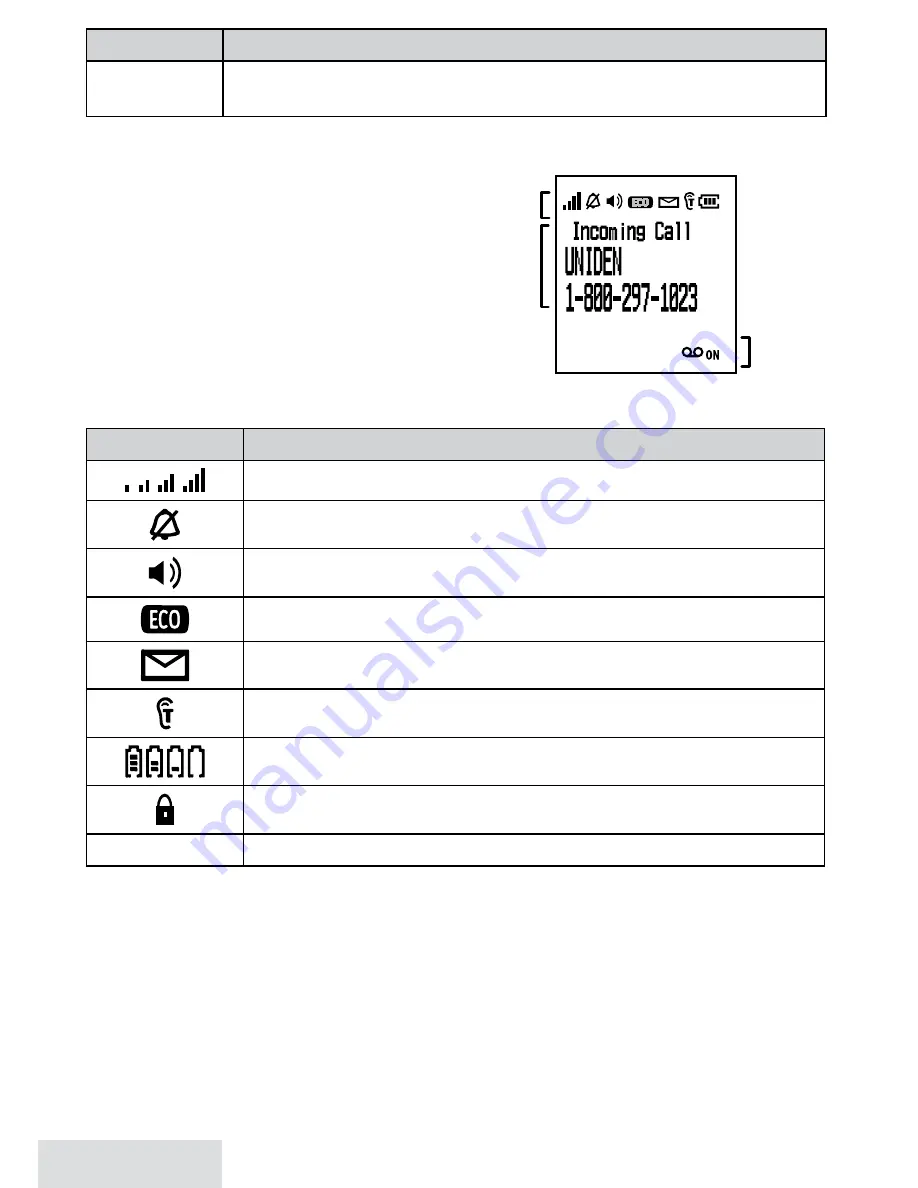 Uniden D2380 Series User Manual Download Page 6