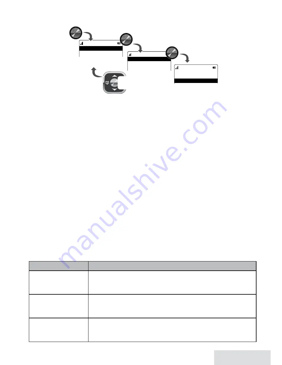 Uniden D2380 Series User Manual Download Page 7