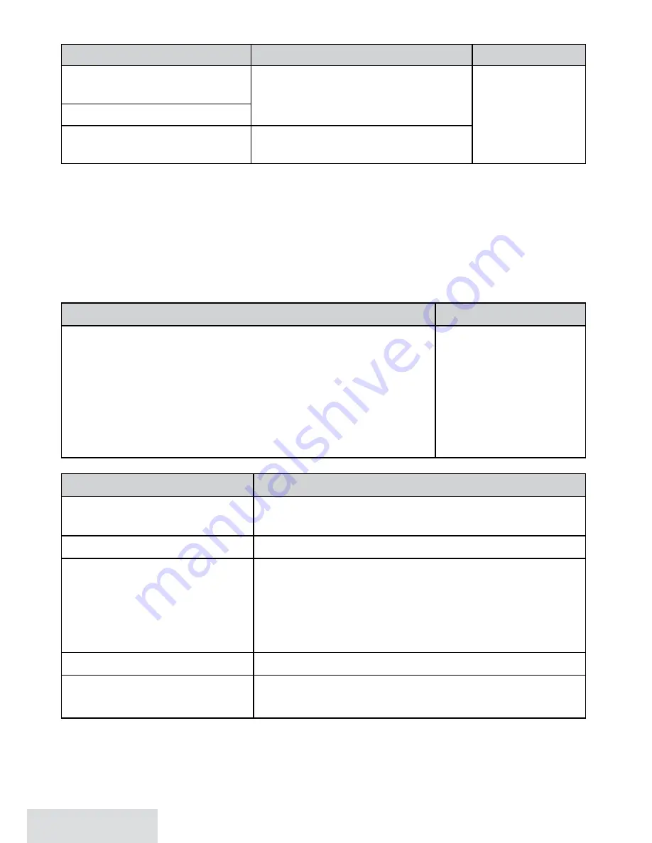 Uniden D2380 Series User Manual Download Page 10