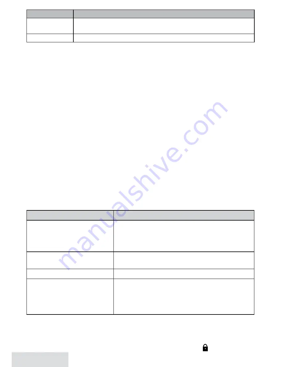 Uniden D2380 Series User Manual Download Page 14