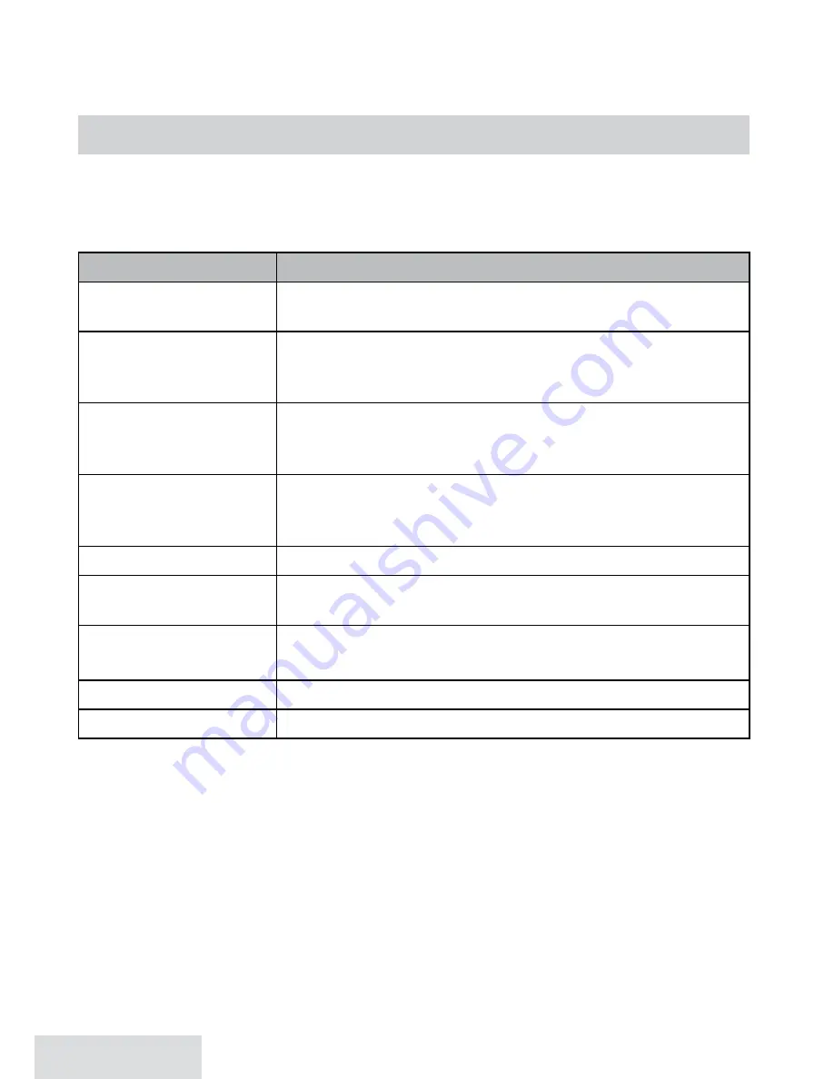 Uniden D2380 Series User Manual Download Page 16