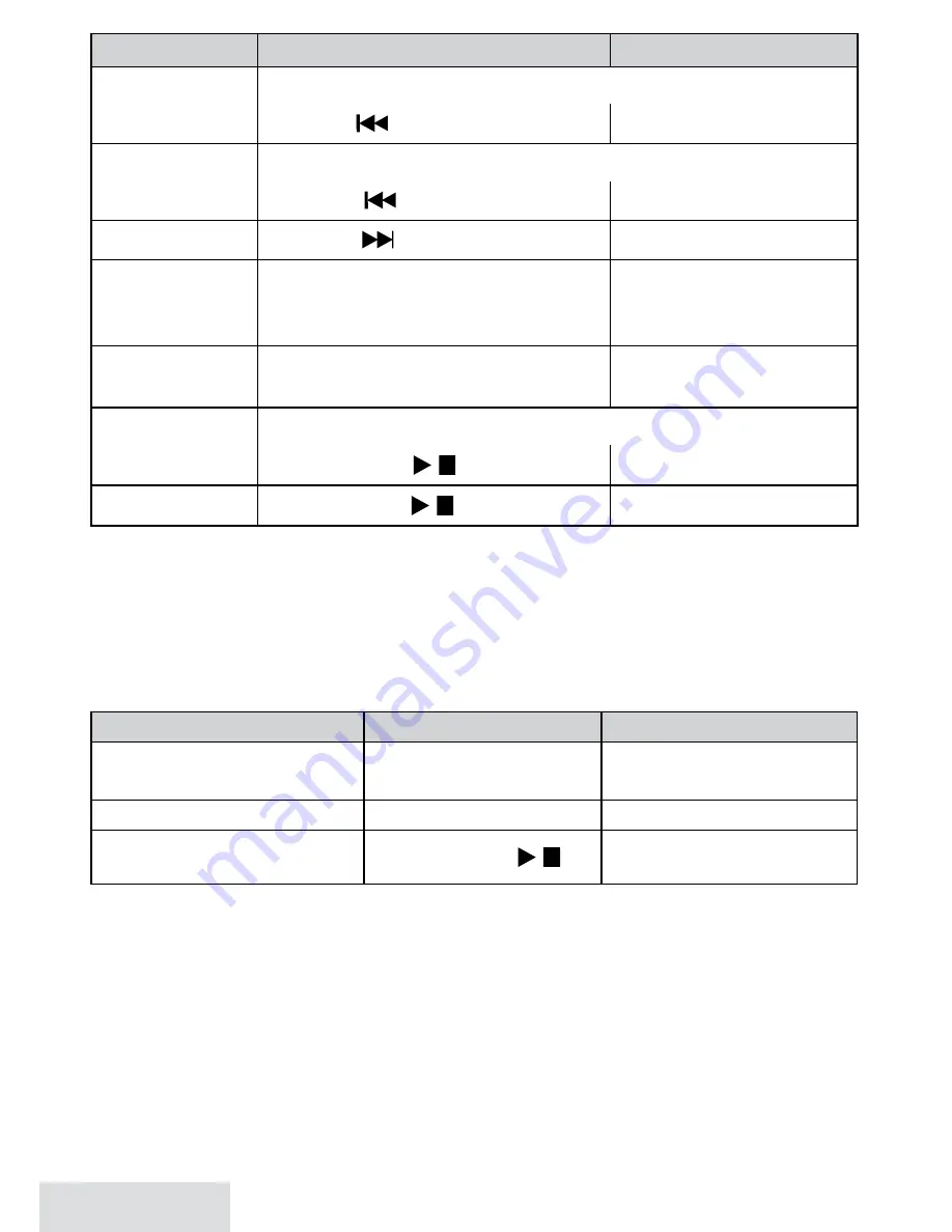 Uniden D2380 Series User Manual Download Page 18