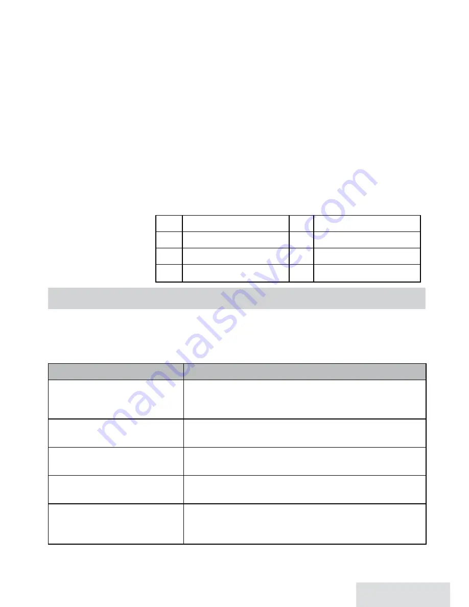 Uniden D2380 Series User Manual Download Page 19