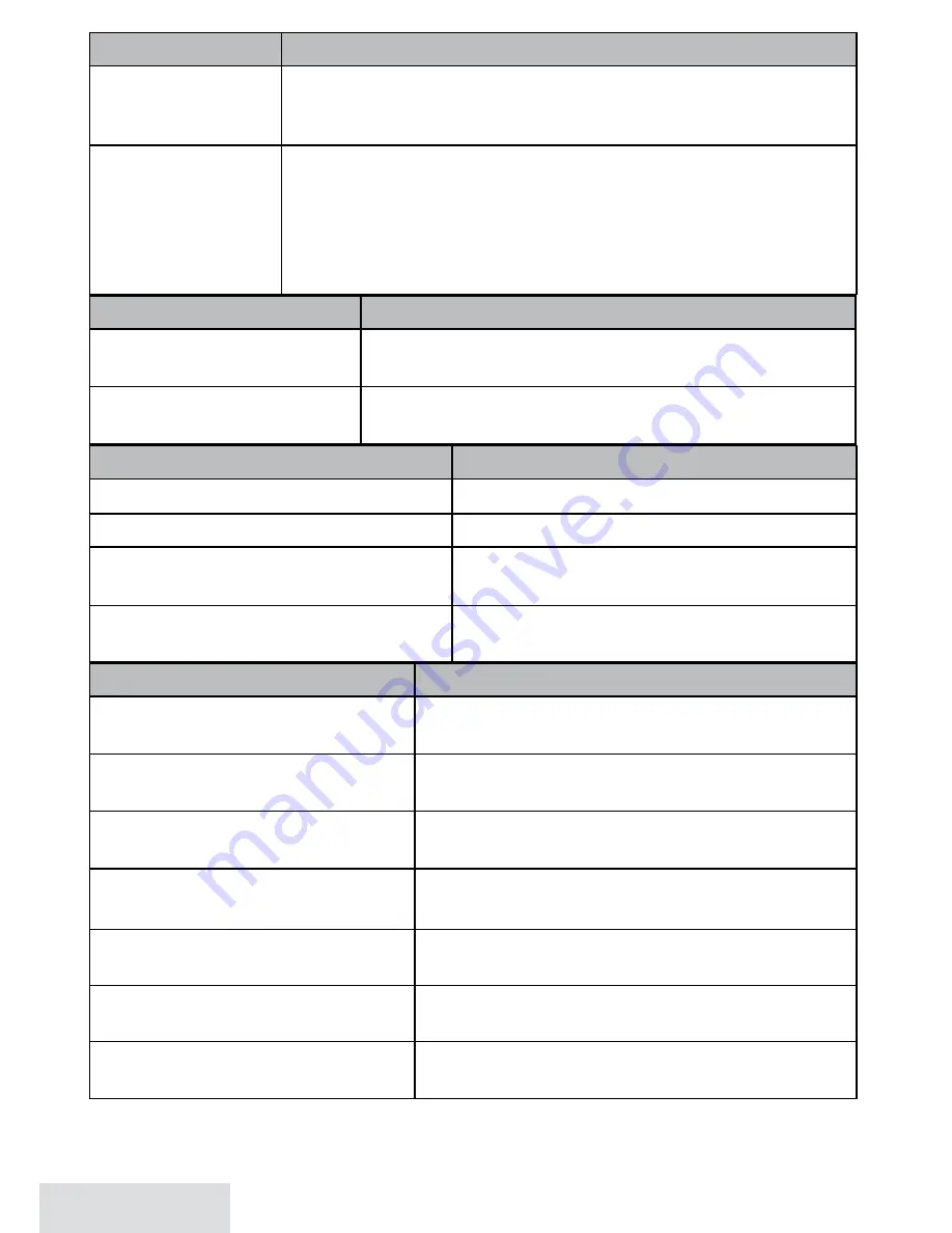 Uniden D2380 Series User Manual Download Page 20