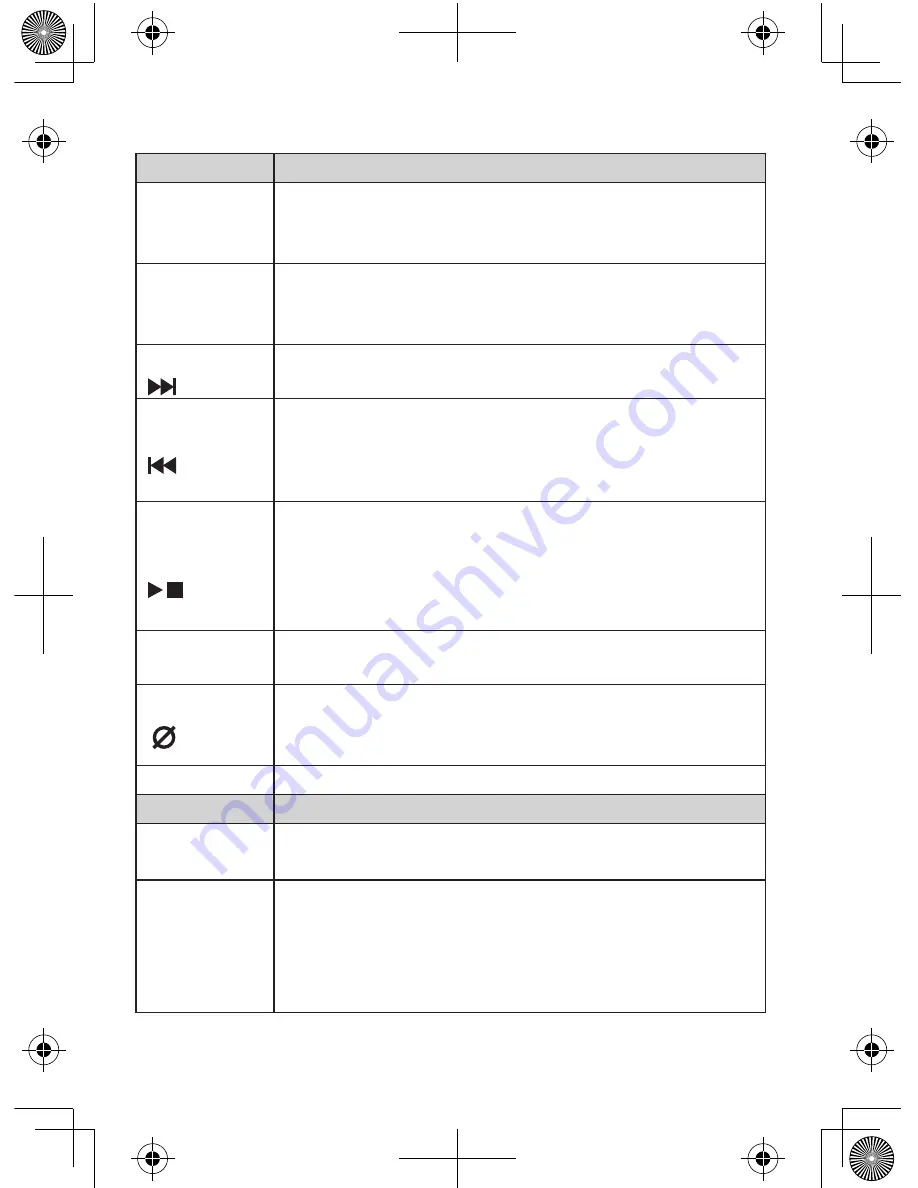 Uniden DECT1480 (Spanish) Manual Para El Usuario Download Page 6