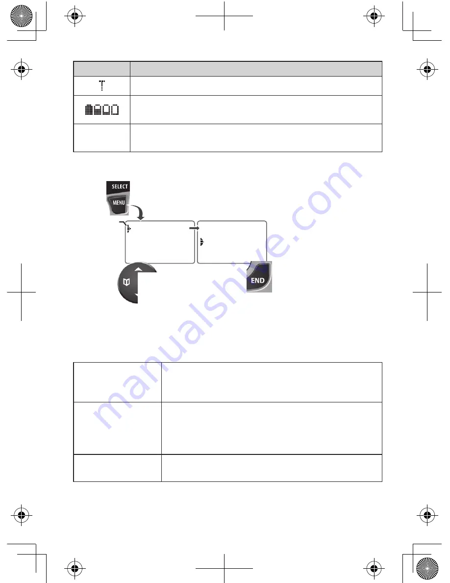 Uniden DECT1480 (Spanish) Manual Para El Usuario Download Page 9