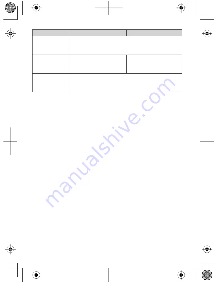 Uniden DECT1480 (Spanish) Manual Para El Usuario Download Page 12