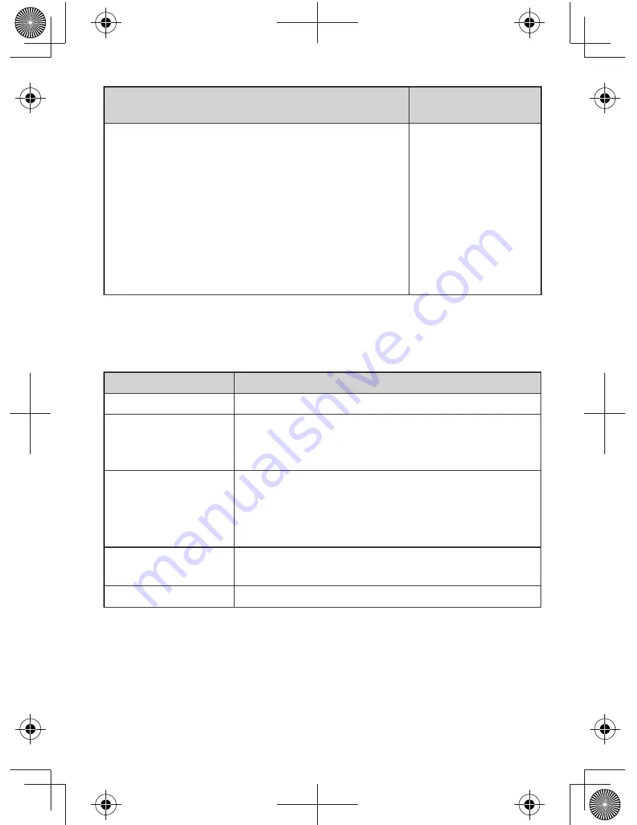 Uniden DECT1480 (Spanish) Manual Para El Usuario Download Page 13