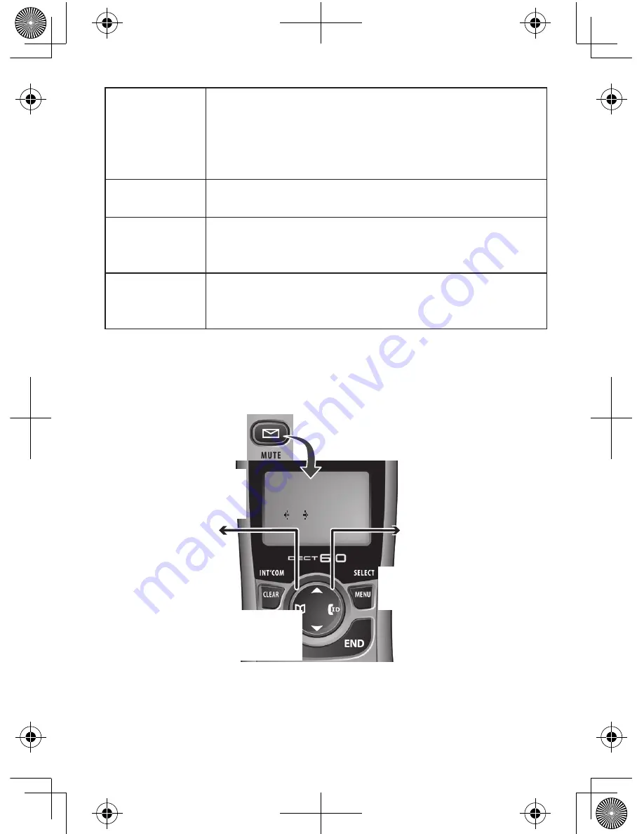 Uniden DECT1480 (Spanish) Manual Para El Usuario Download Page 19