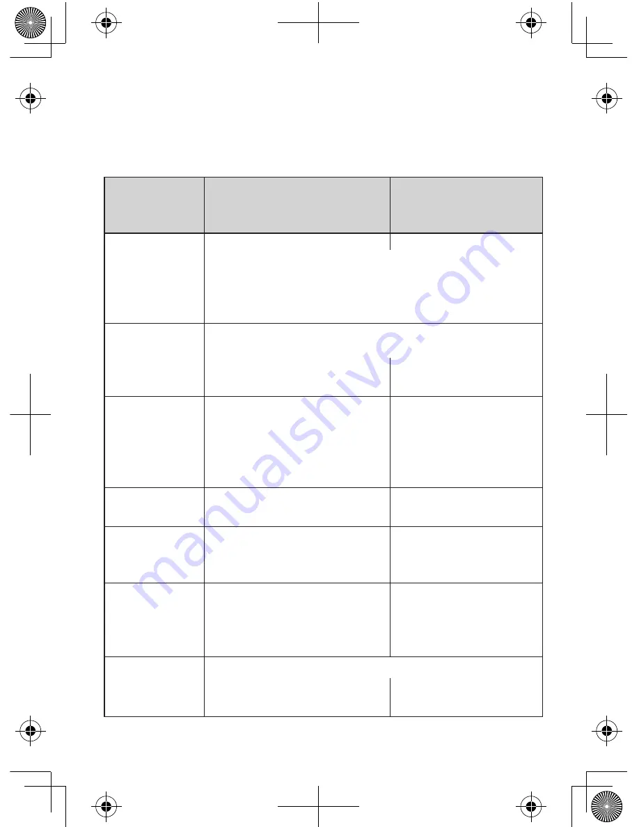 Uniden DECT1480 (Spanish) Manual Para El Usuario Download Page 21