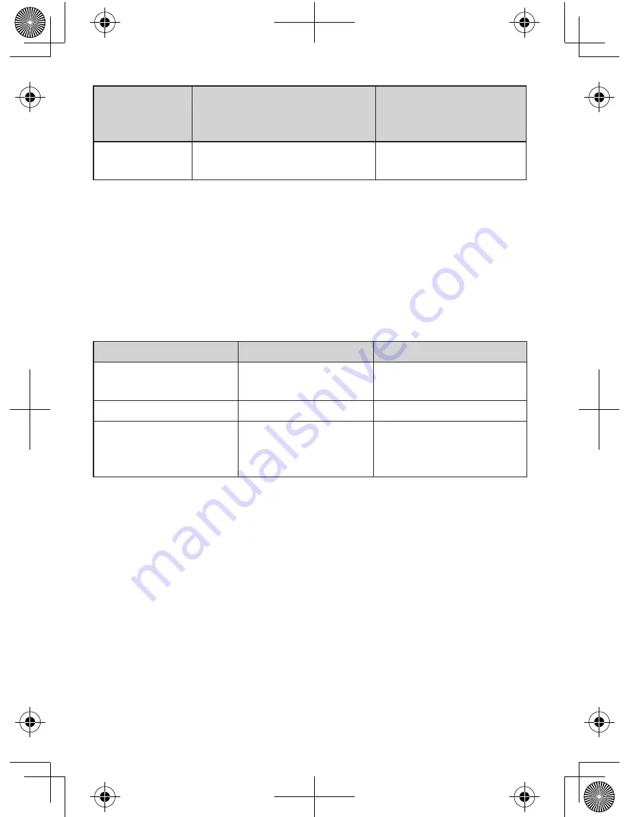 Uniden DECT1480 (Spanish) Manual Para El Usuario Download Page 22