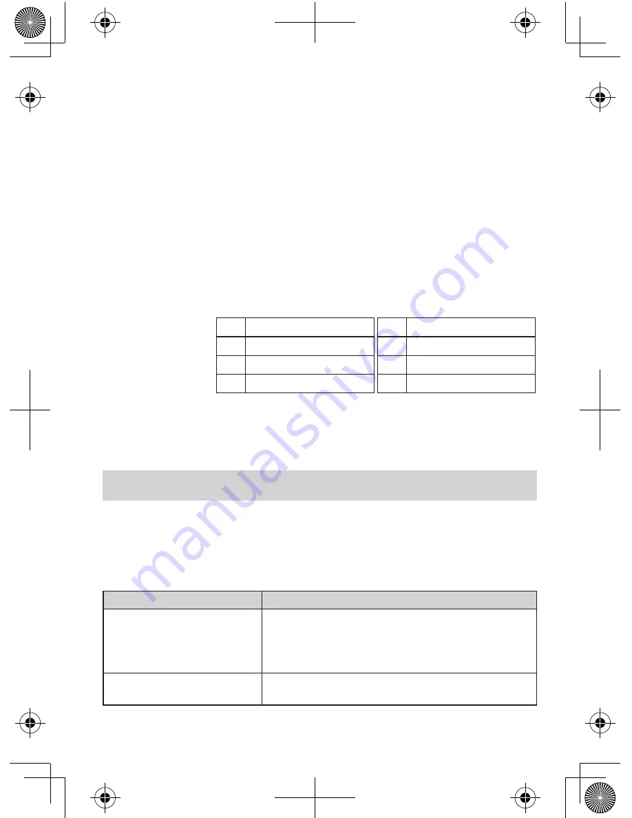 Uniden DECT1480 (Spanish) Manual Para El Usuario Download Page 23