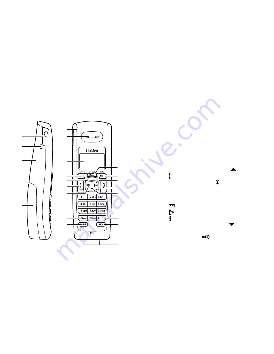 Uniden DECT2060 Series (French) Guide Utilisateur Download Page 7