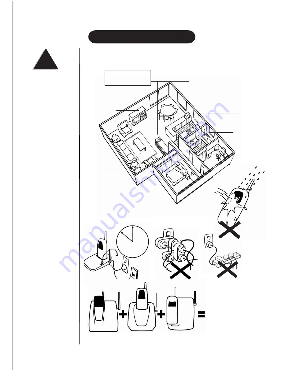 Uniden DSS 2105 Quick Start Manual Download Page 3