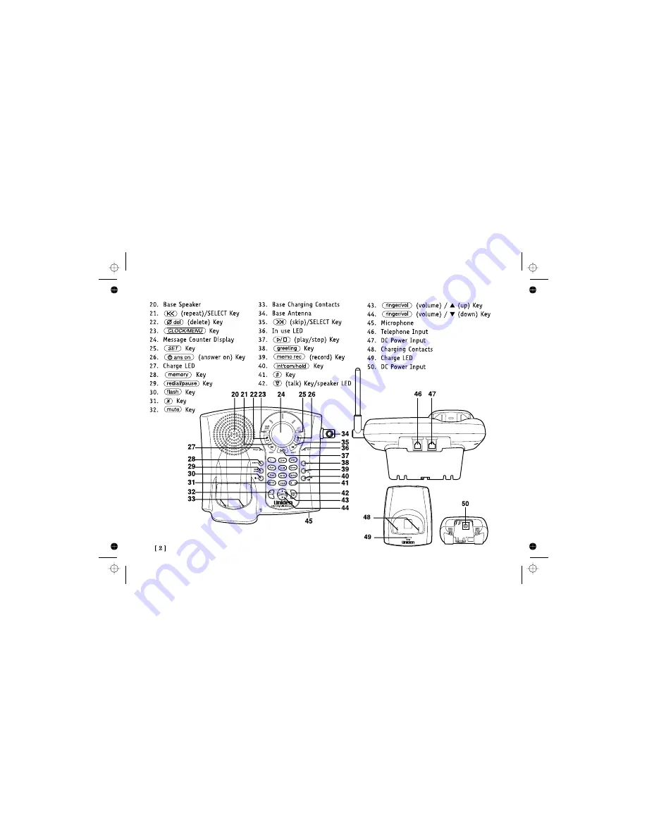 Uniden DSS 2475 Скачать руководство пользователя страница 8