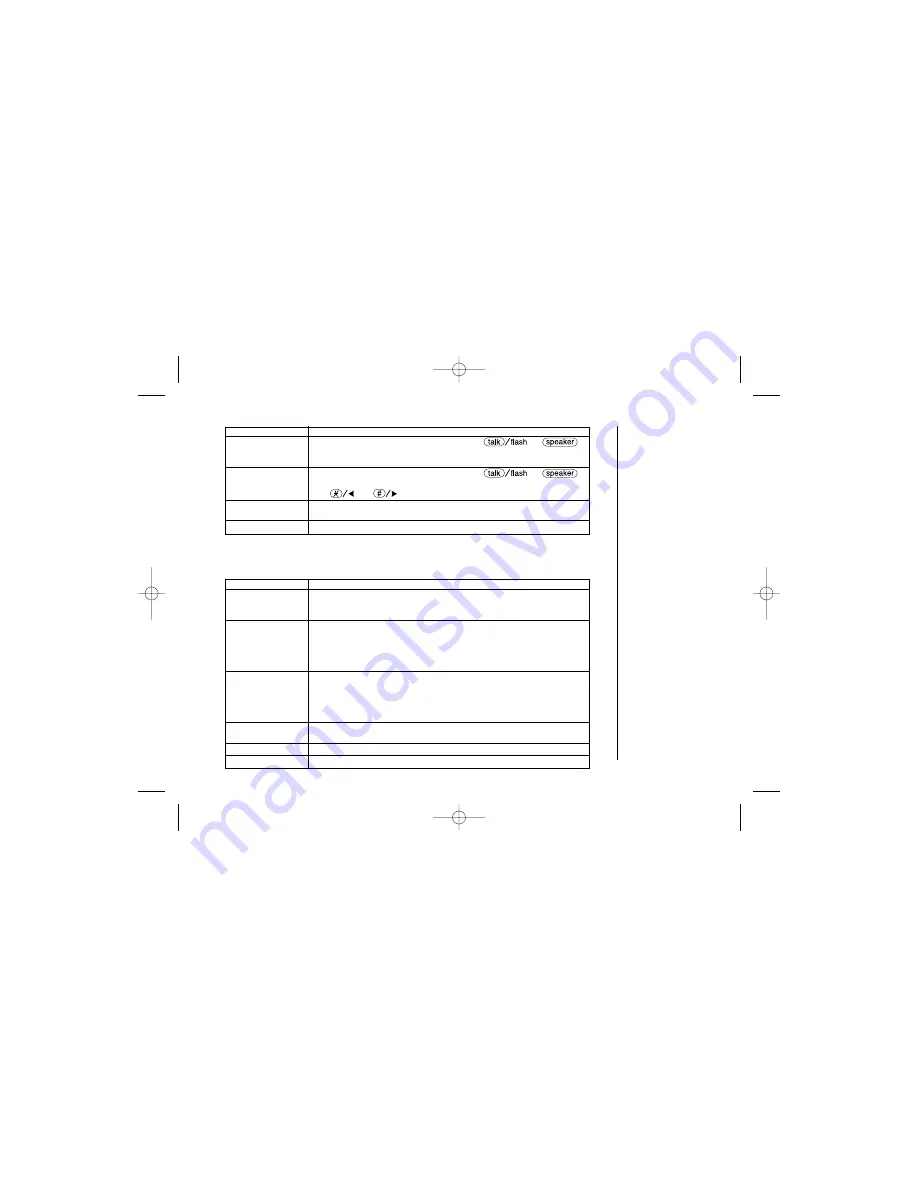 Uniden DSS 2475 Quick Start Manual Download Page 19