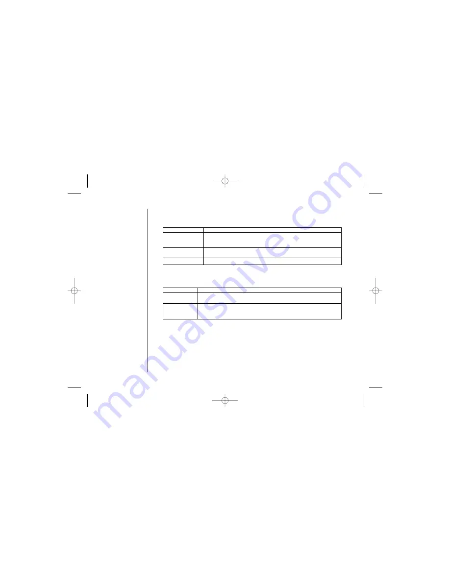 Uniden DSS 2475 Quick Start Manual Download Page 20