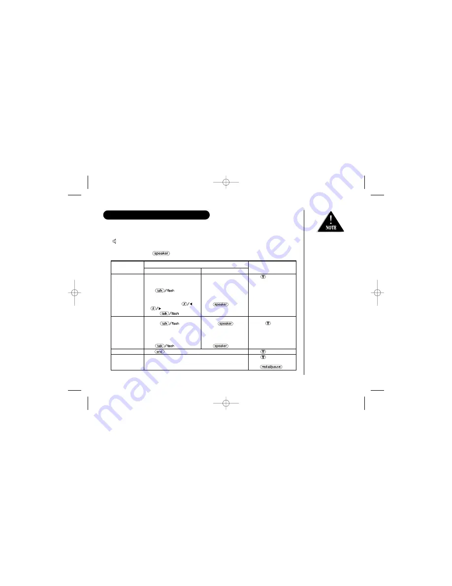 Uniden DSS 2475 Quick Start Manual Download Page 29