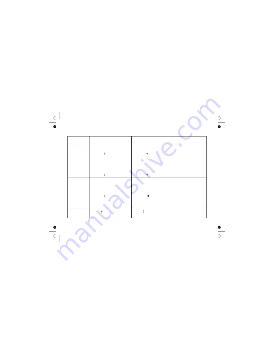 Uniden DSS3435+1 Owner'S Manual Download Page 31