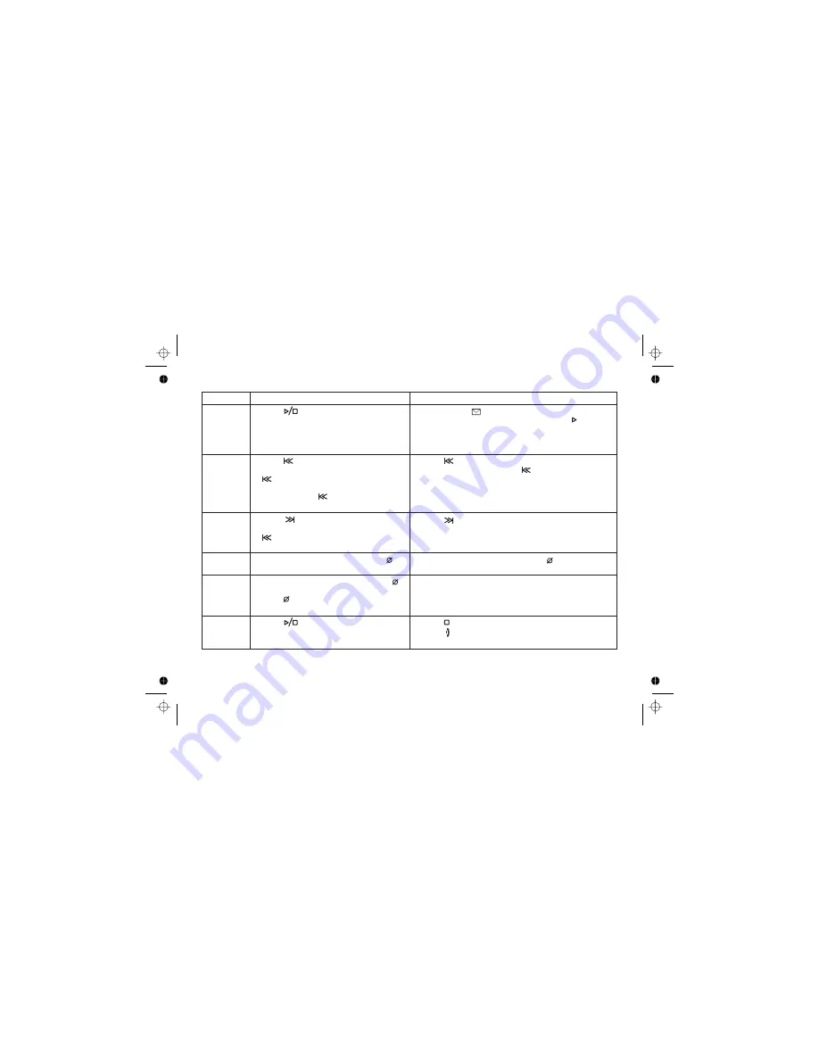 Uniden DSS3435+1 Owner'S Manual Download Page 54